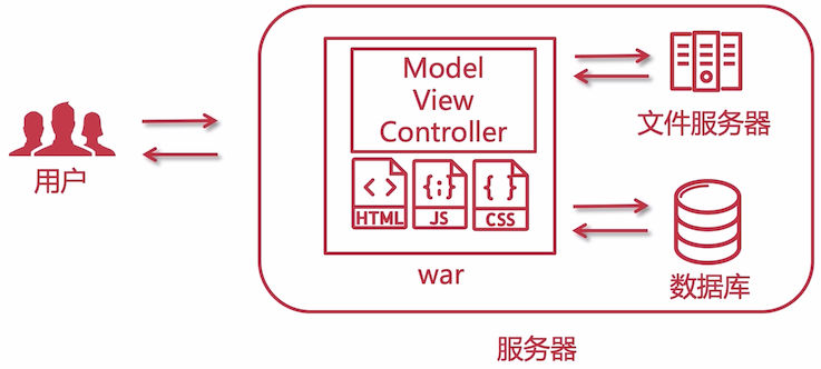 image-20210209125654509