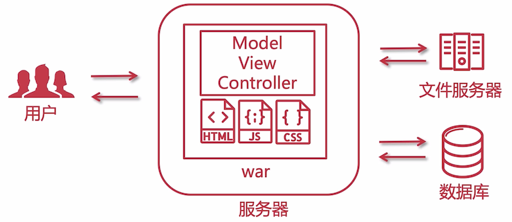 image-20210209130121066