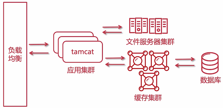 image-20210209130851556