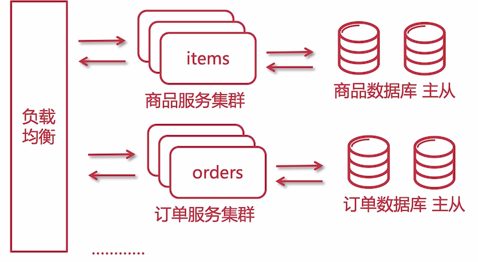 image-20210209133642468