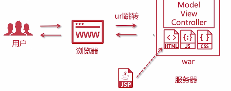 image-20210209165116006