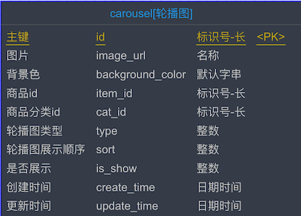 image-20210213212505553