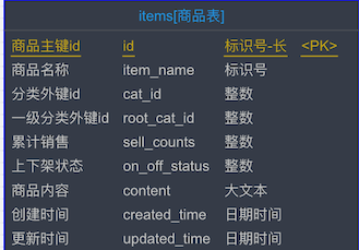 image-20210215121046357