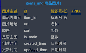 image-20210215121314465