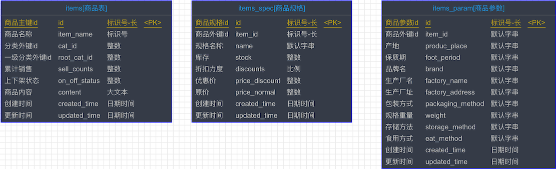 image-20210215143700724