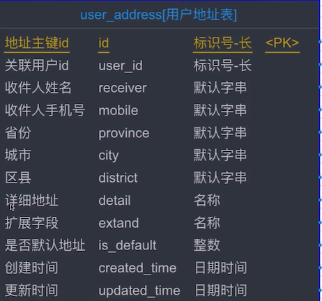 image-20210216175629112