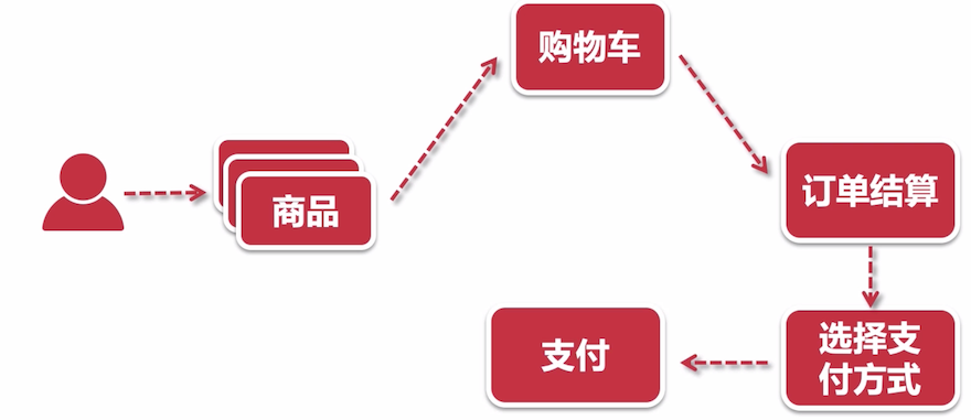 image-20210216192852842