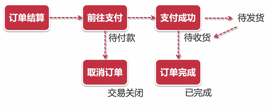 image-20210216193054933