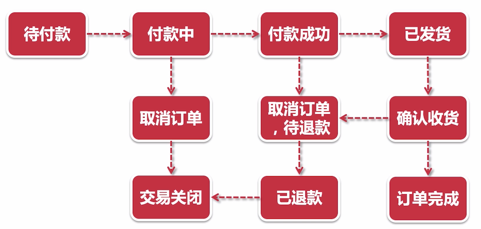 image-20210216193822266