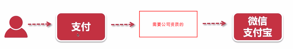 image-20210216195129630