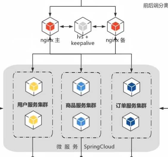 image-20210225214202858