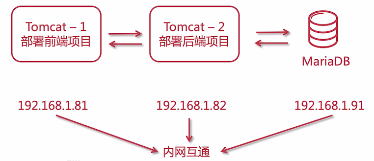 image-20210225222917112