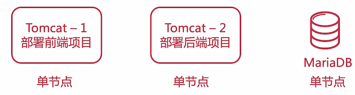 image-20210404142204421