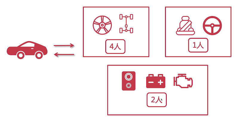 image-20210404143459531