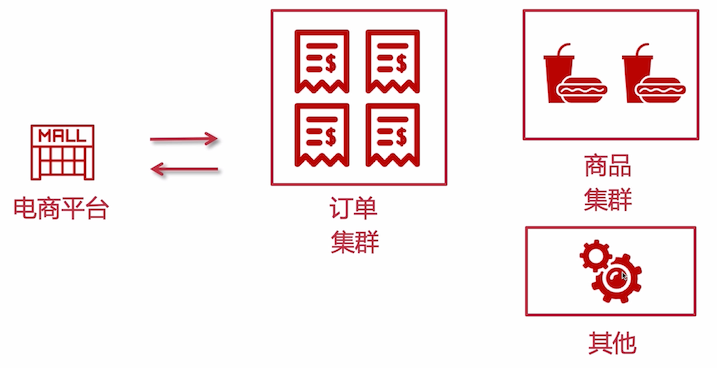 image-20210404143810421