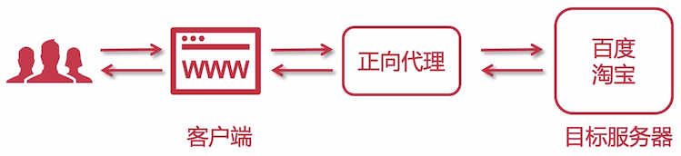 image-20210404151645228