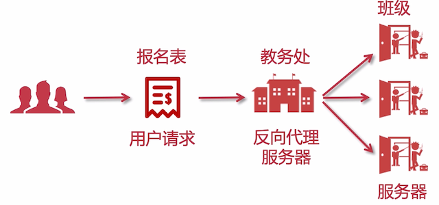 image-20210404152120464