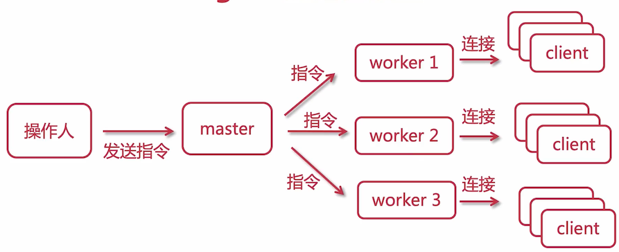 image-20210404173625175