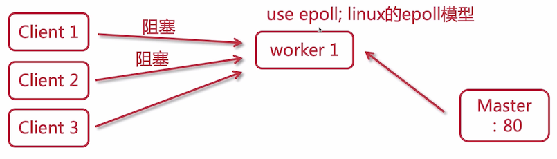 image-20210404175041467