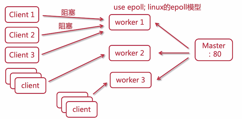 image-20210404175225664