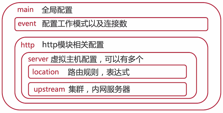 image-20210404212419241