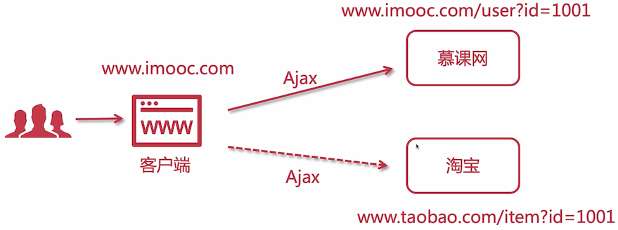 image-20210405131336983