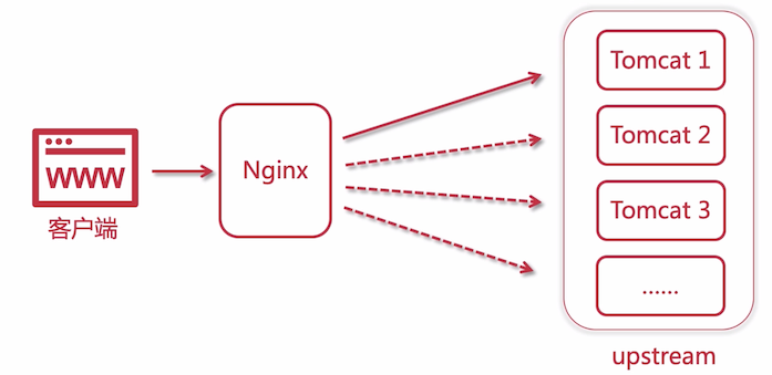 image-20210405174952276