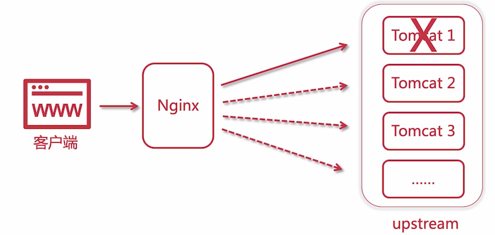 image-20210405175150161