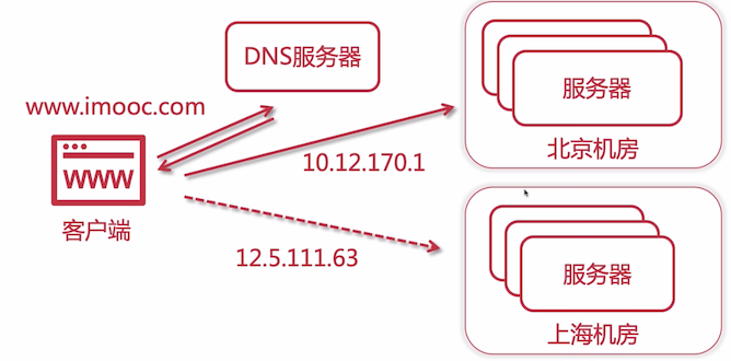 image-20210405180411073