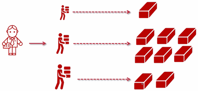 image-20210405222634095