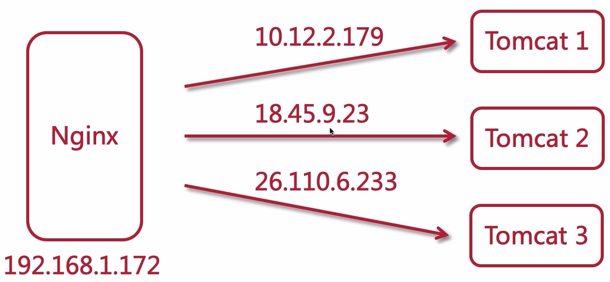 image-20210414221202029