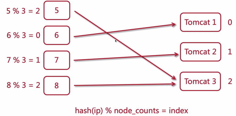 image-20210414221500618