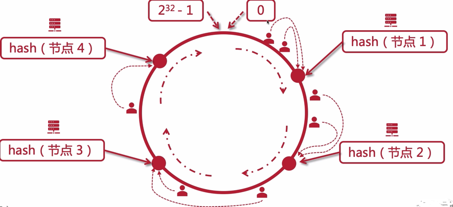 image-20210414225231928