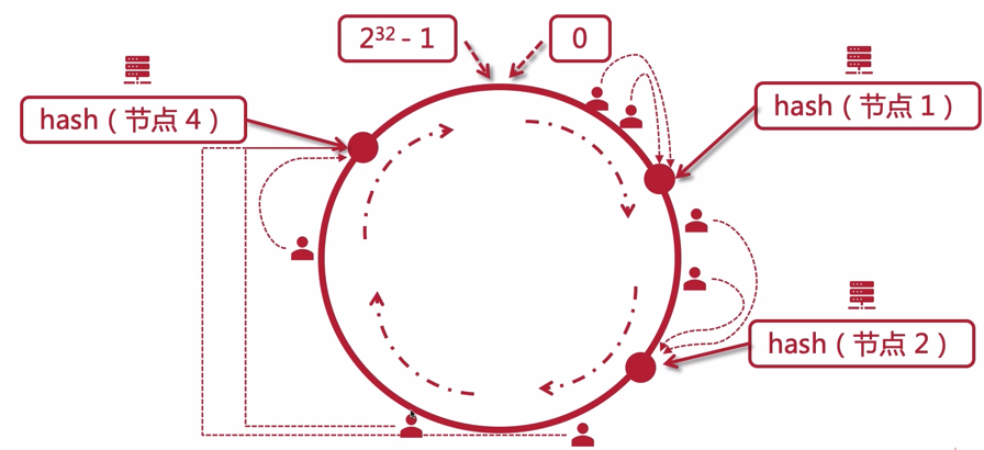 image-20210414225514457